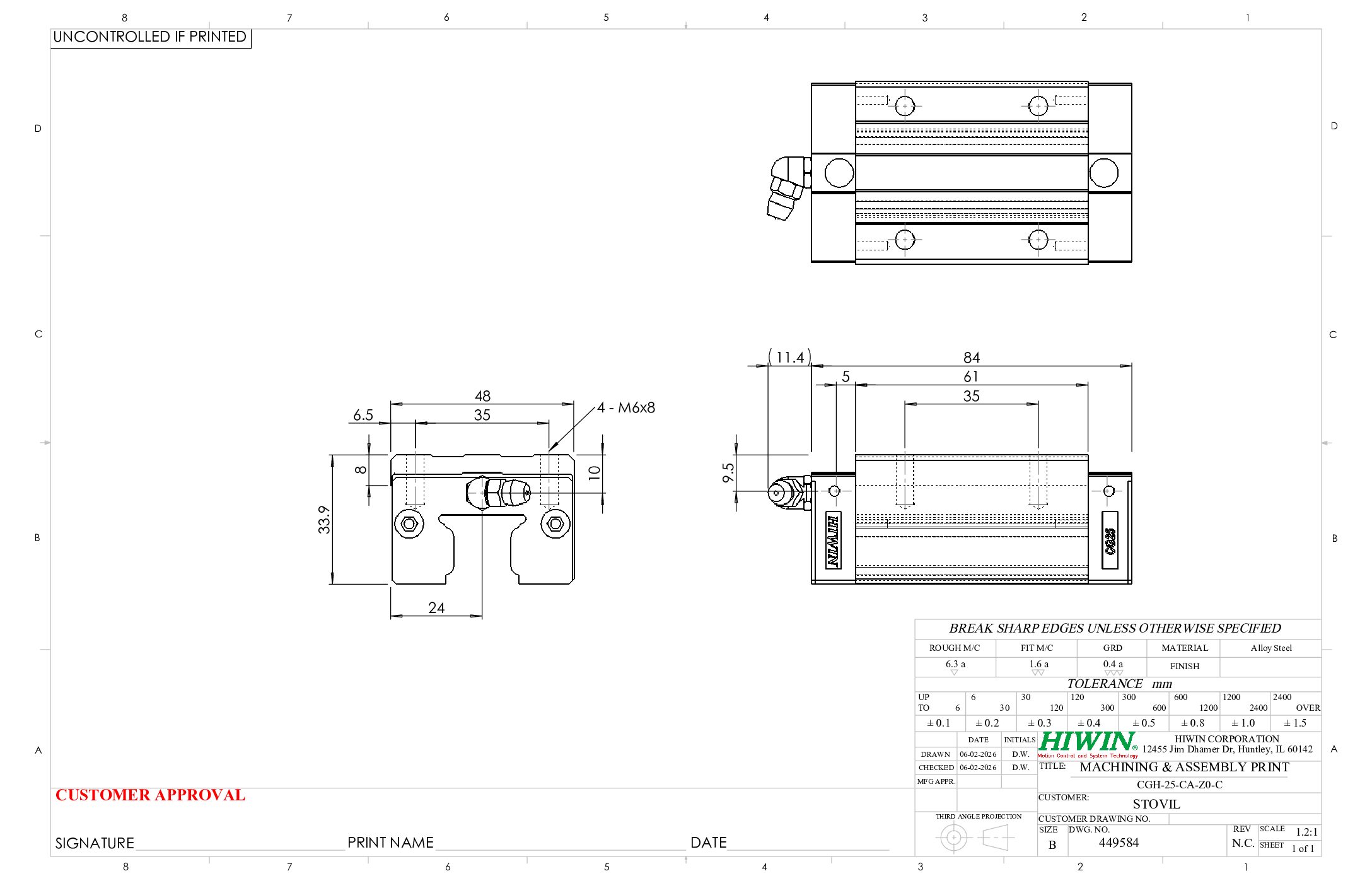 HIWIN CGH-25-CA-Z0-C Block - Image 2