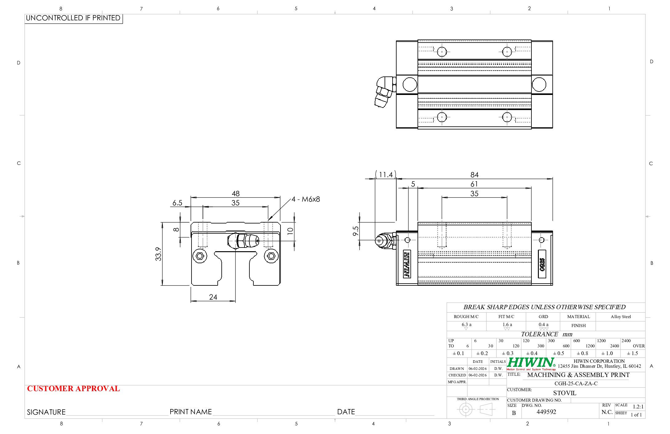 HIWIN CGH-25-CA-ZA-C Block - Image 2