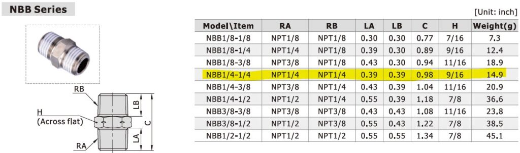 Dimensional Data for AirTAC NBB-1/4-1/4