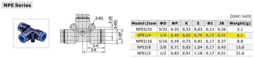 Dimensional Data for AirTAC NPE1/4