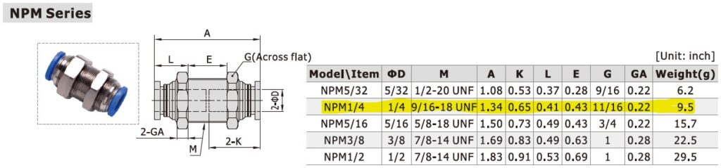 Dimensional Data for AirTAC NPM1/4