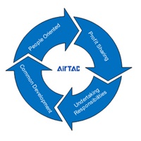 AirTAC's values