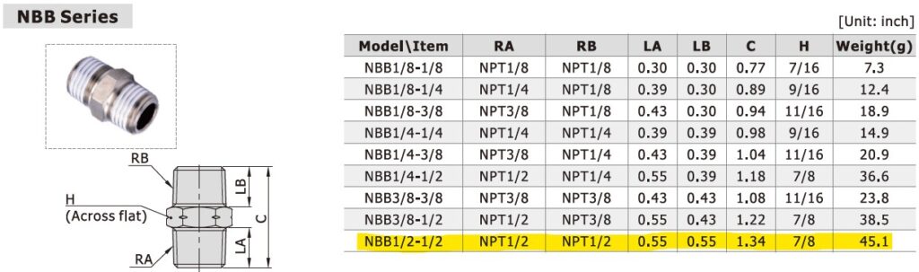 Dimensional Data for AirTAC NBB-1/2-1/2