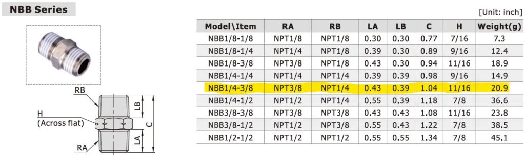 Dimensional Data for AirTAC NBB1/4-3/8