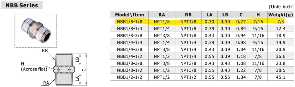 Dimensional Data for AirTAC NBB-1/8-1/8