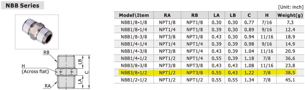 Dimensional Data for AirTAC NBB3/8-1/2