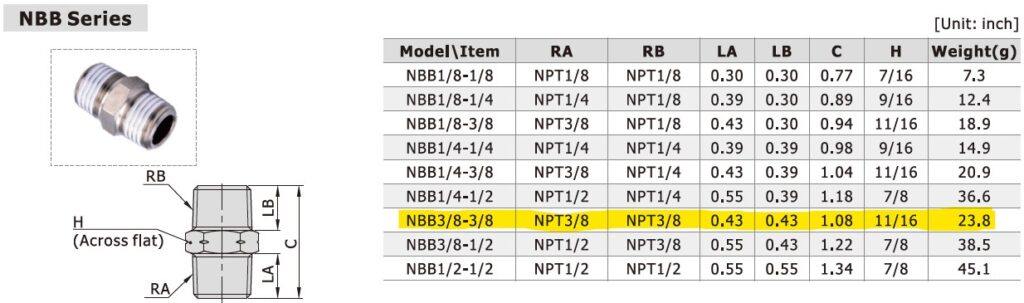 Dimensional Data for AirTAC NBB-1/8-1/8