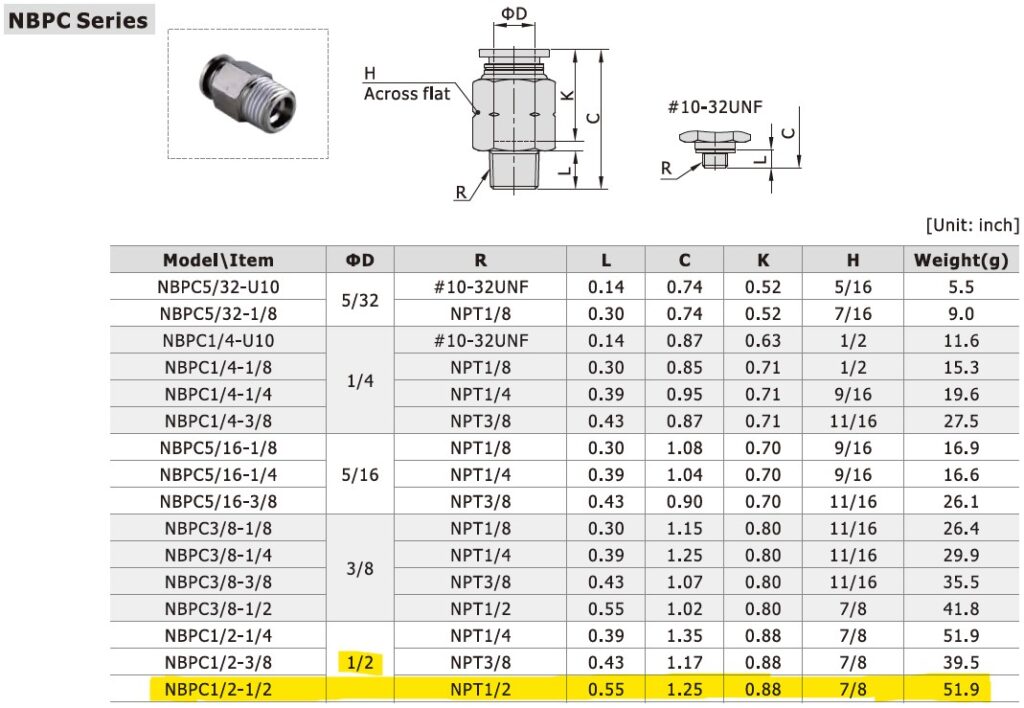 Dimensional Data for AirTAC NBPC-1/2-1/2