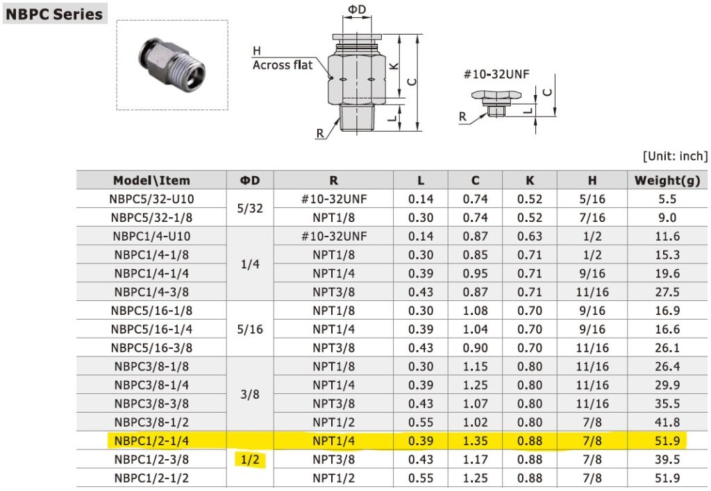 Dimensional Data for AirTAC NBPC-1/2-1/4