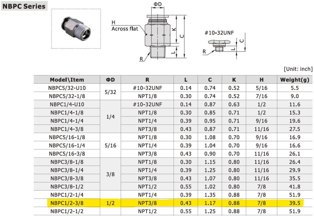 Dimensional Data for AirTAC NBPC-1/2-3/8