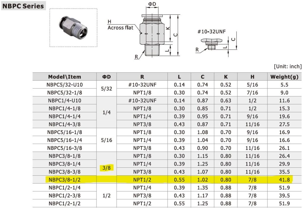 Dimensional Data for AirTAC NBPC-3/8-1/2