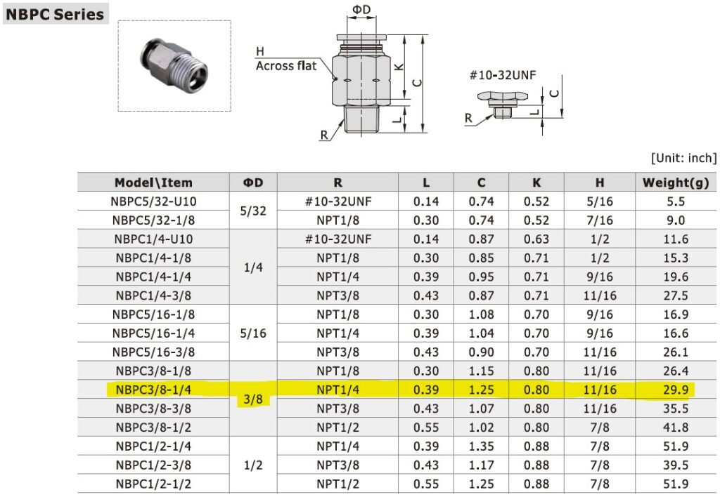 Dimensional Data for AirTAC NBPC-3/8-1/4