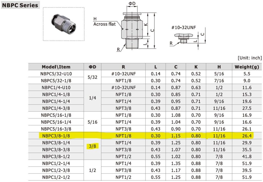 Dimensional Data for AirTAC NBPC-3/8-1/8