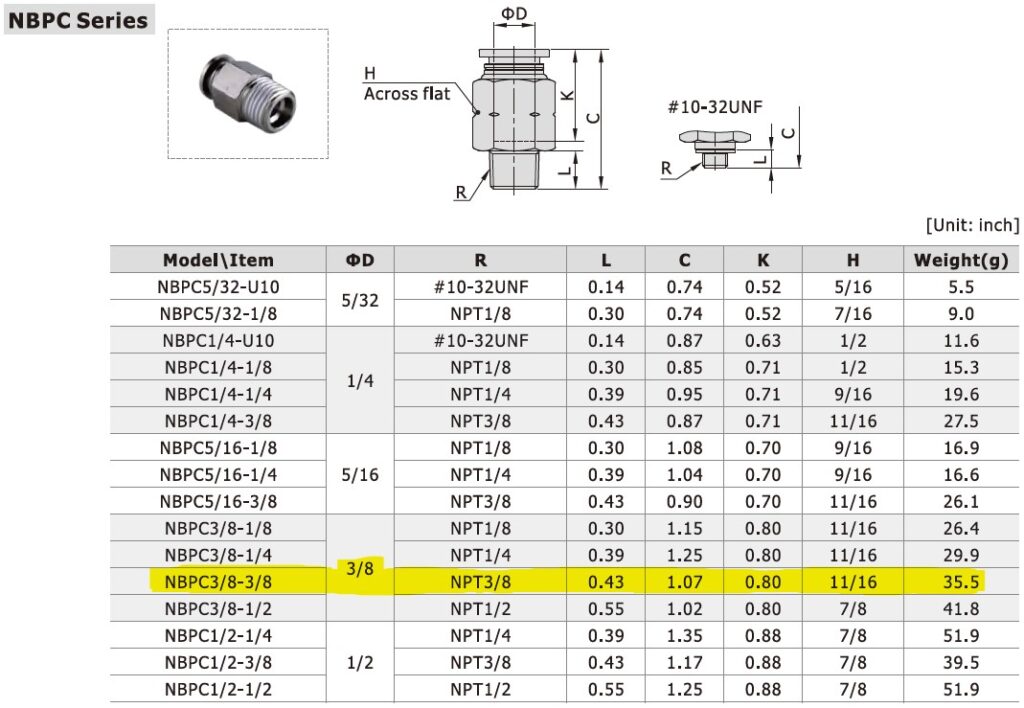 Dimensional Data for AirTAC NBPC-3/8-3/8