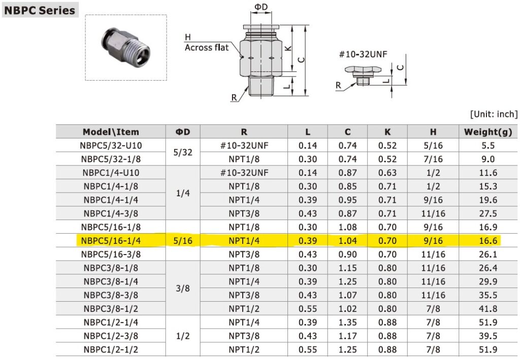 Dimensional Data for AirTAC NBPC-5/16-1/4