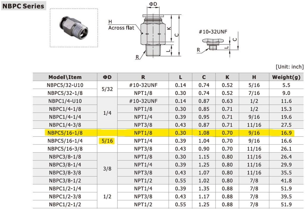 Dimensional Data for AirTAC NBPC-5/16-1/8