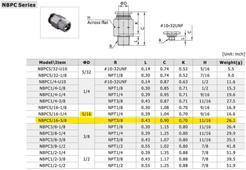 Dimensional Data for AirTAC NBPC-5/16-3/8