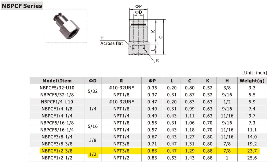 Dimensional Data for AirTAC NBPCF1/2-3/8