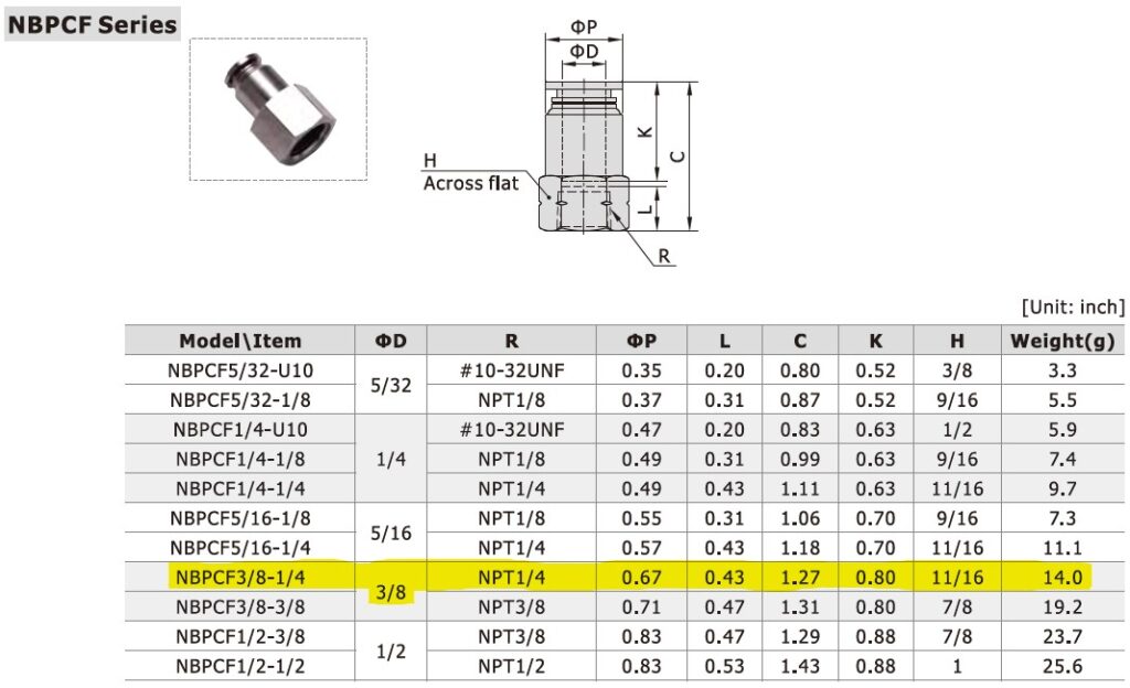 Dimensional Data for AirTAC NBPCF3/8-1/4