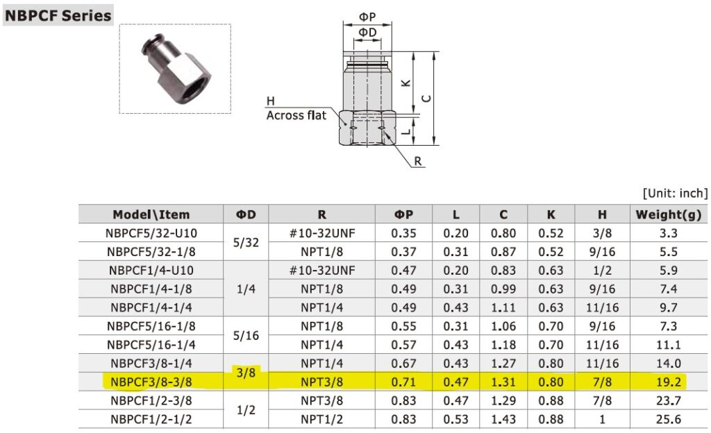 Dimensional Data for AirTAC NBPCF3/8-3/8