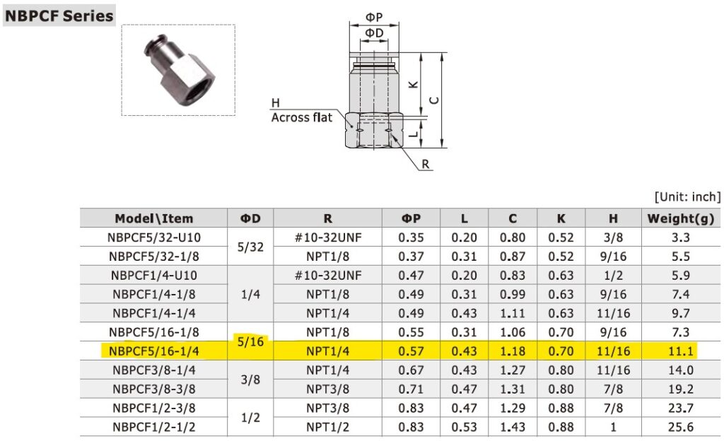 Dimensional Data for AirTAC NBPCF5/16-1/4