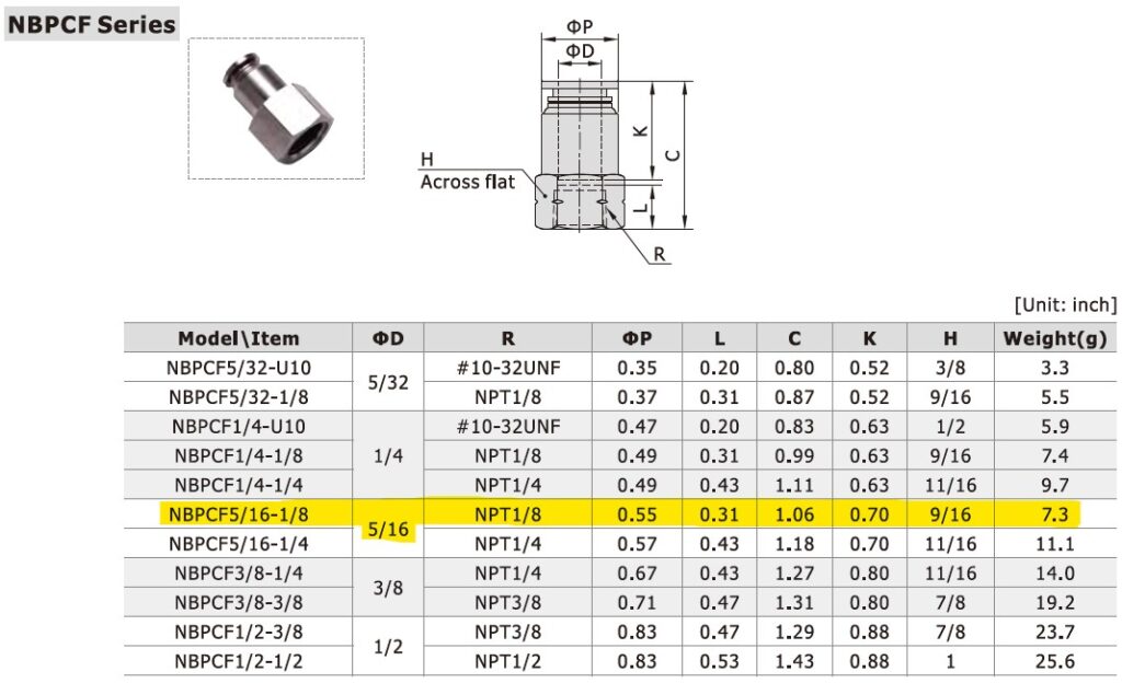 Dimensional Data for AirTAC NBPCF5/16-1/8