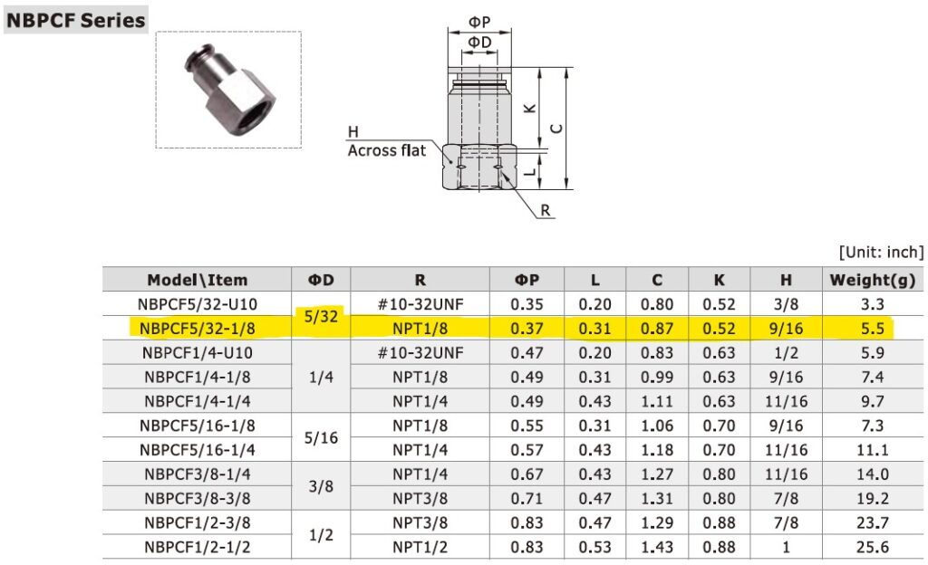 Dimensional Data for AirTAC NBPCF5/32-1/8