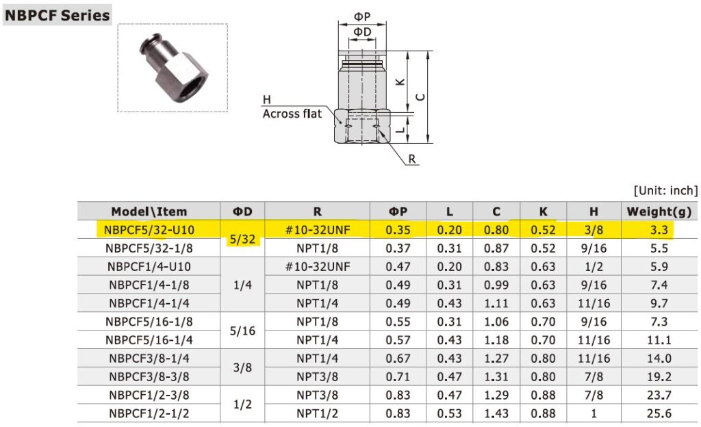 Dimensional Data for AirTAC NBPCF5/32-U10