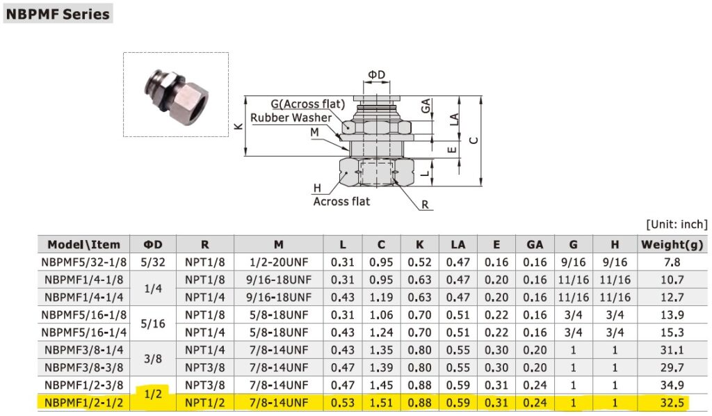 Dimensional Data for AirTAC NBPMF1/2-1/2