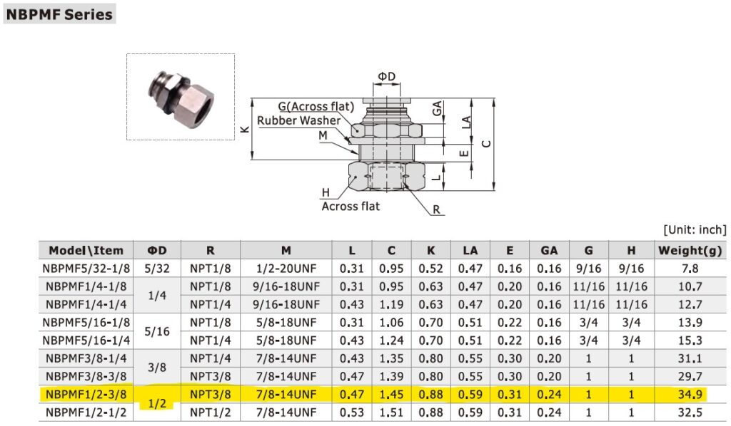 Dimensional Data for AirTAC NBPMF1/2-3/8