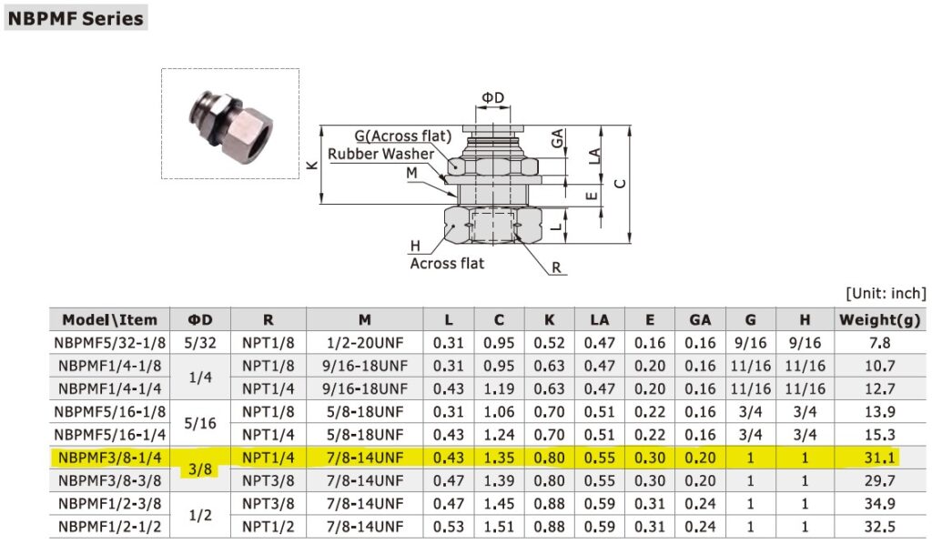 Dimensional Data for AirTAC NBPMF3/8-1/4