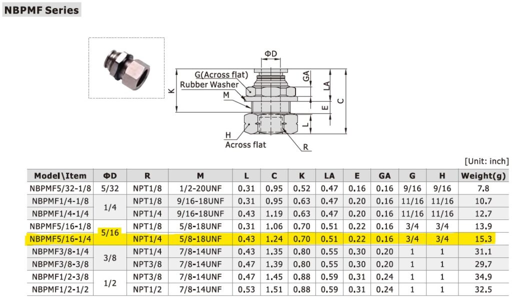 Dimensional Data for AirTAC NBPMF5/16-1/4