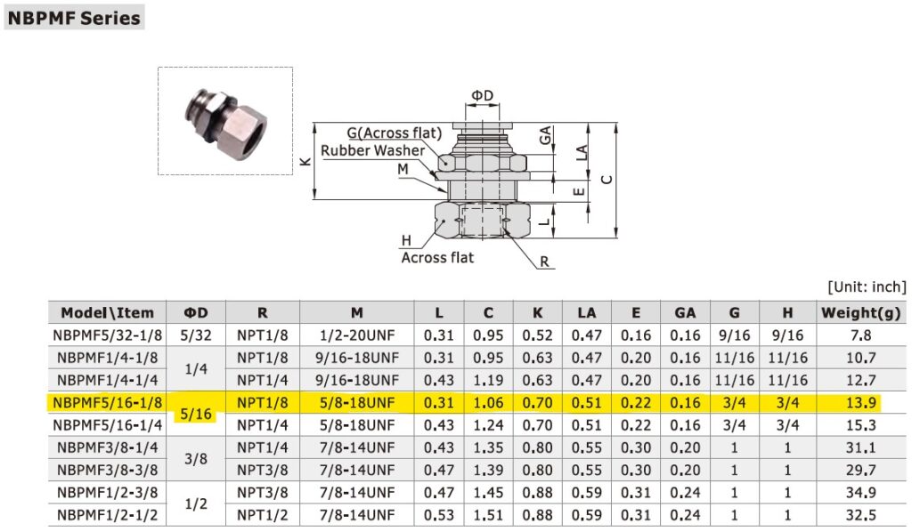 Dimensional Data for AirTAC NBPMF5/16-1/8