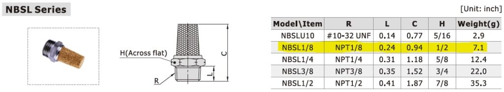 Dimensional Data for AirTAC NBSL1/8