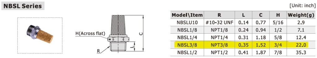 Dimensional Data for AirTAC NBSL3/8