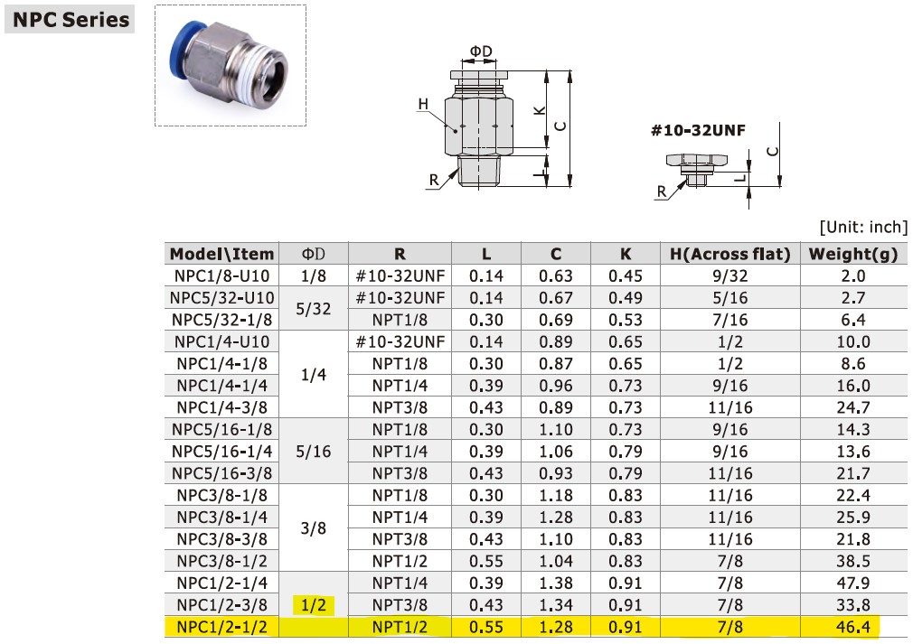 Dimensional Data for AirTAC NPC1/2-1/2