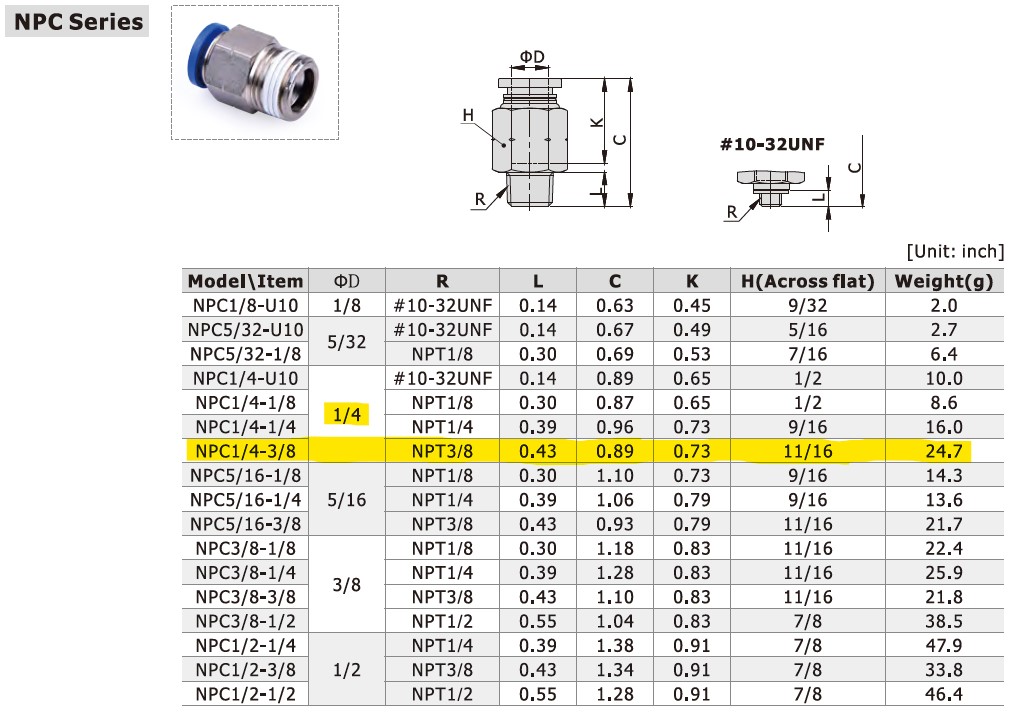 Dimensional Data for AirTAC NPC1/4-3/8