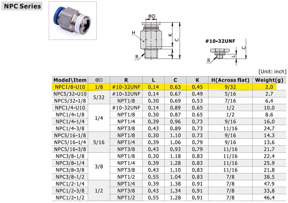 Dimensional Data for AirTAC NPC1/8-U10