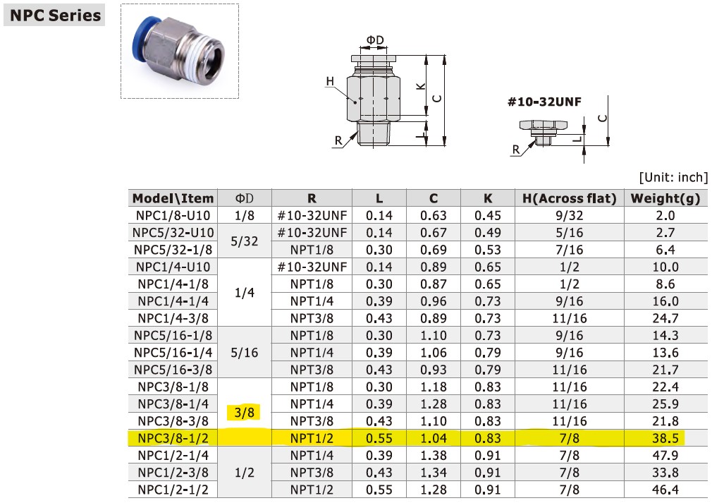 Dimensional Data for AirTAC NPC3/8-1/2