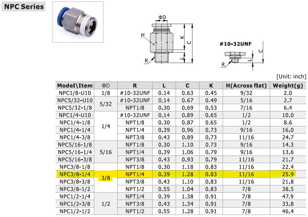 Dimensional Data for AirTAC NPC3/8-1/4