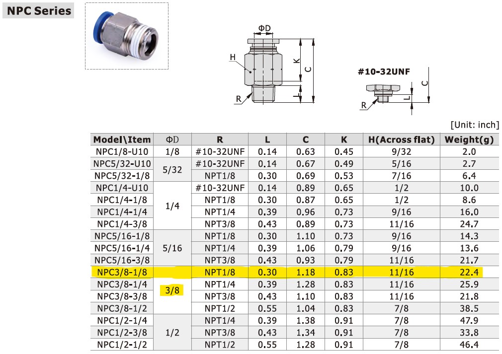 Dimensional Data for AirTAC NPC3/8-1/8