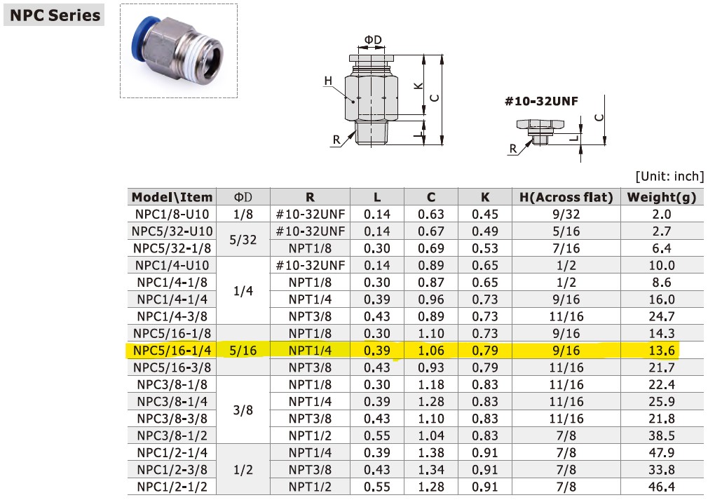 Dimensional Data for AirTAC NPC5/16-1/4