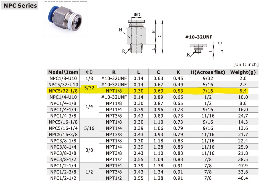 Dimensional Data for AirTAC NPC5/32-1/8