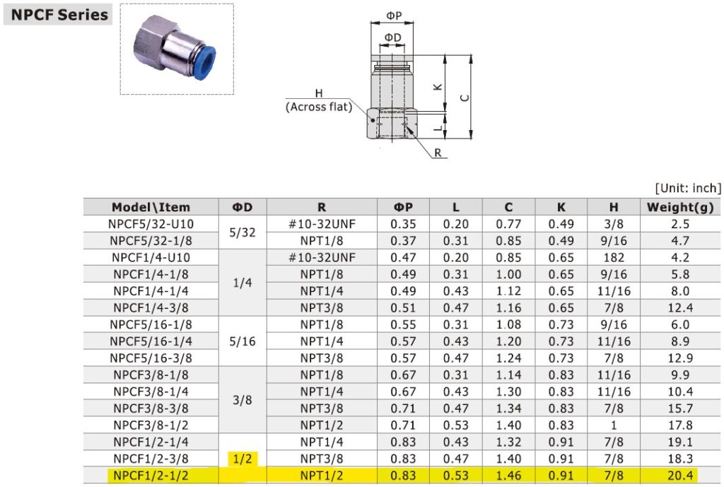 Dimensional Data for AirTAC NPCF1/2-1/2