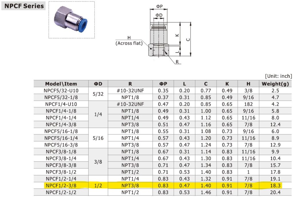 Dimensional Data for AirTAC NPCF1/2-3/8