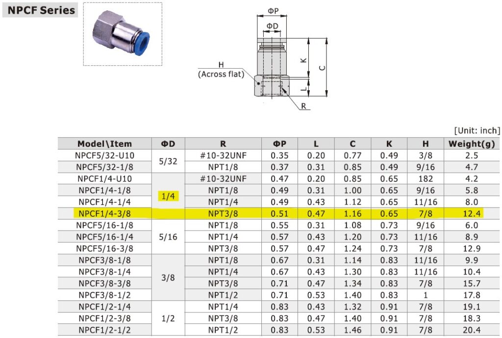 Dimensional Data for AirTAC NPCF1/4-3/8