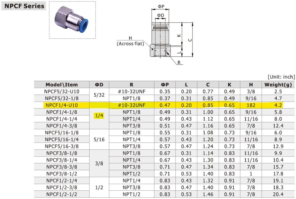 Dimensional Data for AirTAC NPCF1/4-U10