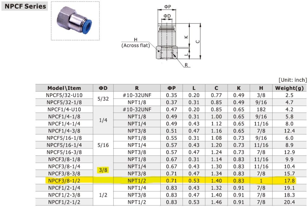 Dimensional Data for AirTAC NPCF3/8-1/2