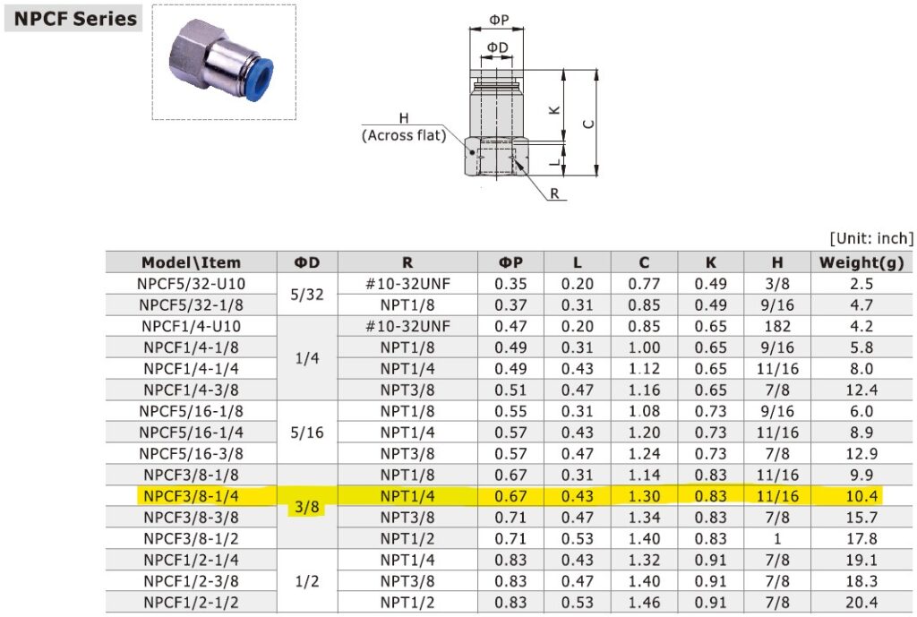 Dimensional Data for AirTAC NPCF3/8-1/4