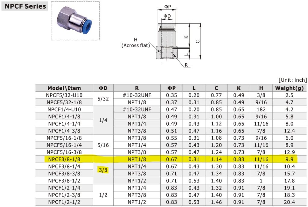 Dimensional Data for AirTAC NPCF3/8-1/8